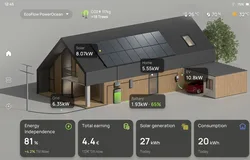 מערכת סולארית 15KW ECOFLOW POWEROCEAN קיבולת 15KWH ו28 פאנלים סולאריים ומסך שליטה INSIGHT
