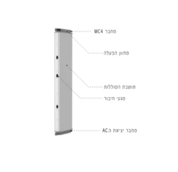 מערכת סולארית אינטגרלית 1500Wh - הספק 1000W - סולארי 580W